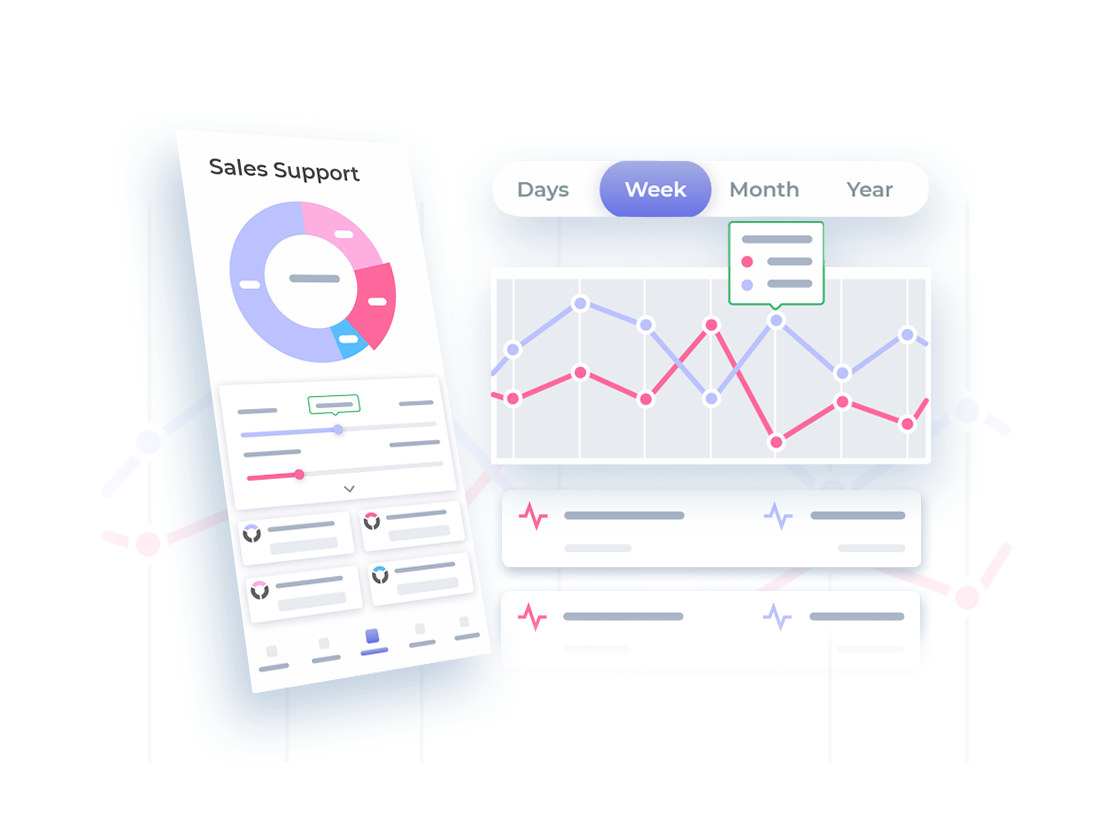 Sales Support