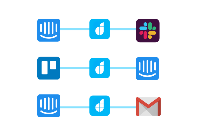 Connect Intercom