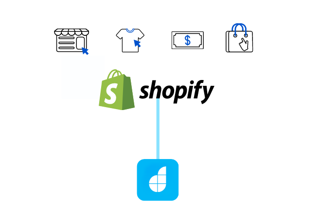 Connect shopify