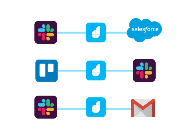 Integrate Slack