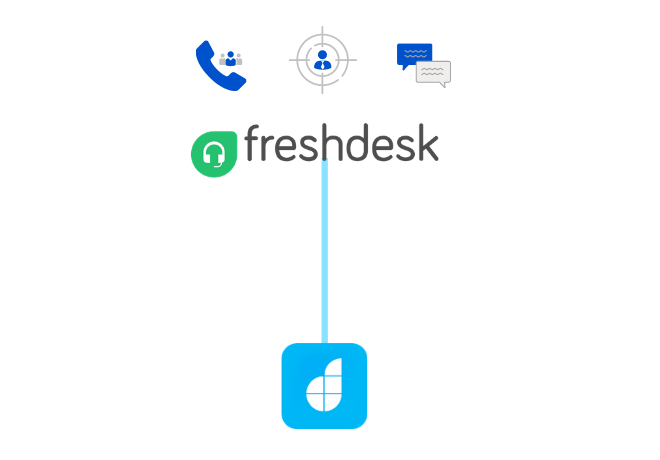 connect freshdesk