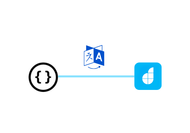 connect mymemory