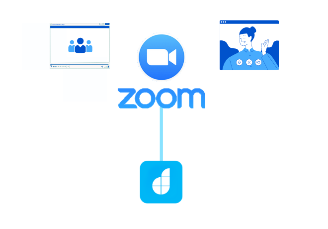 integrate with zoom