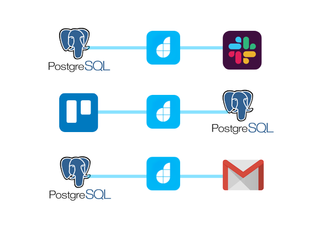 integrate postgresql
