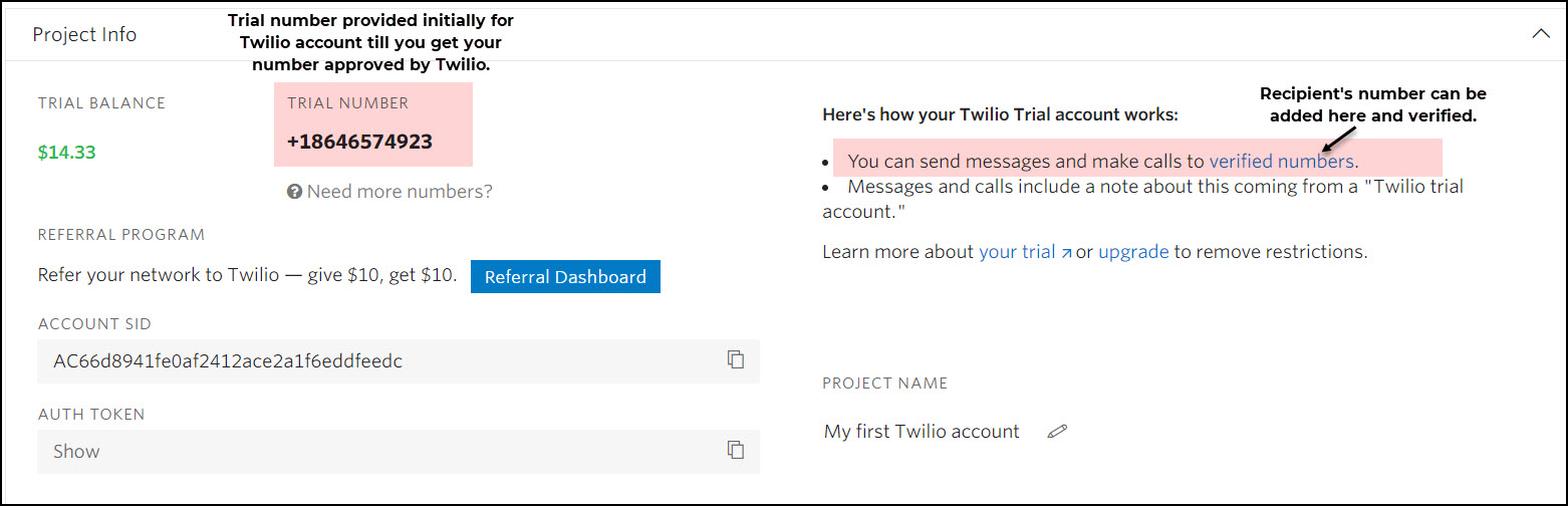 Twilio Trial Number