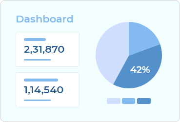 Firebase dashboard