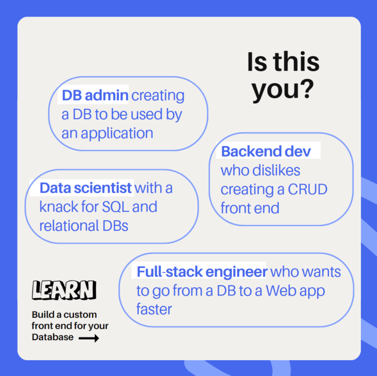 pictural view 'is this you' as a variours position