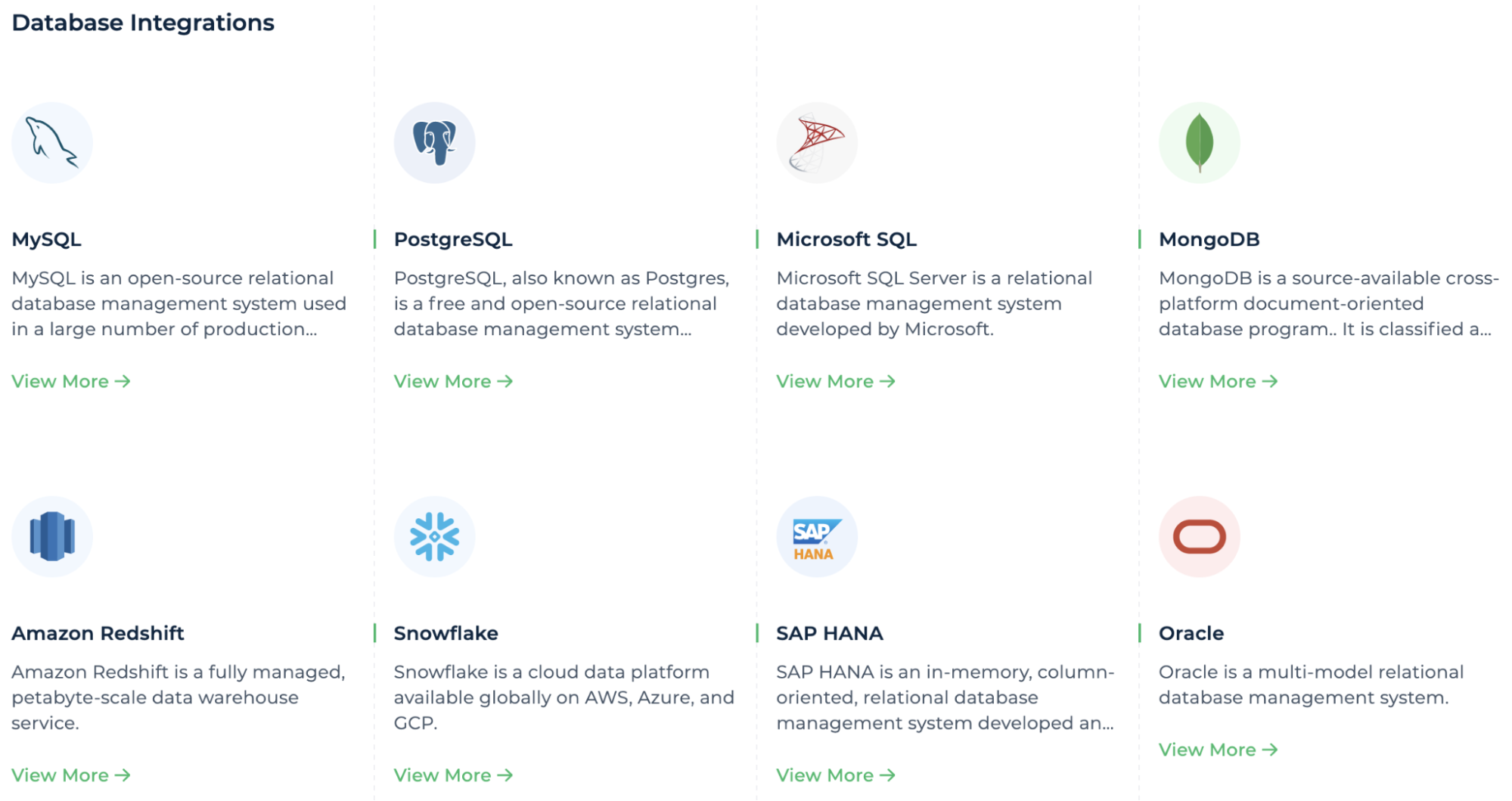 select data source - ready API and database connectors in DronaHQ