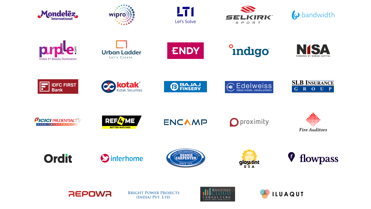 Easiest CMS implementation