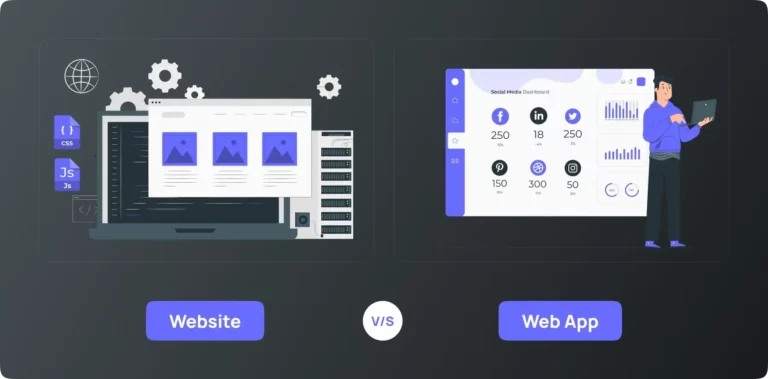 Differente between Web App vs Website