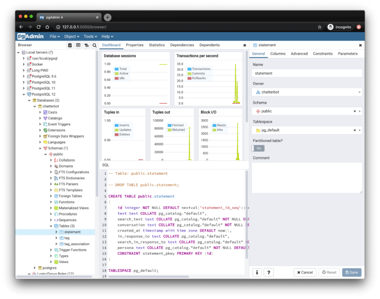 pgAdmin PostgreSQL Database GUI