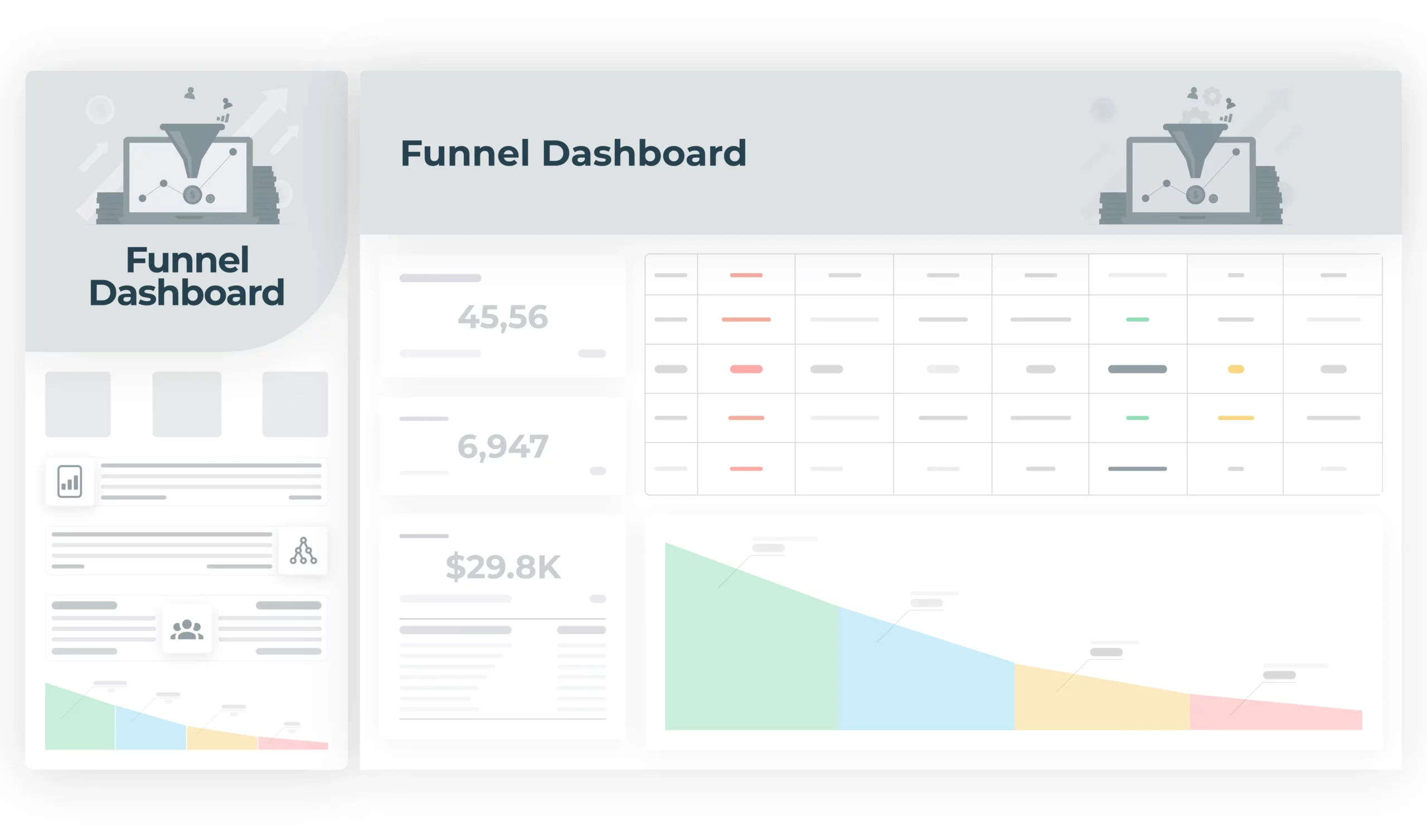 Conversion funnel dashboard