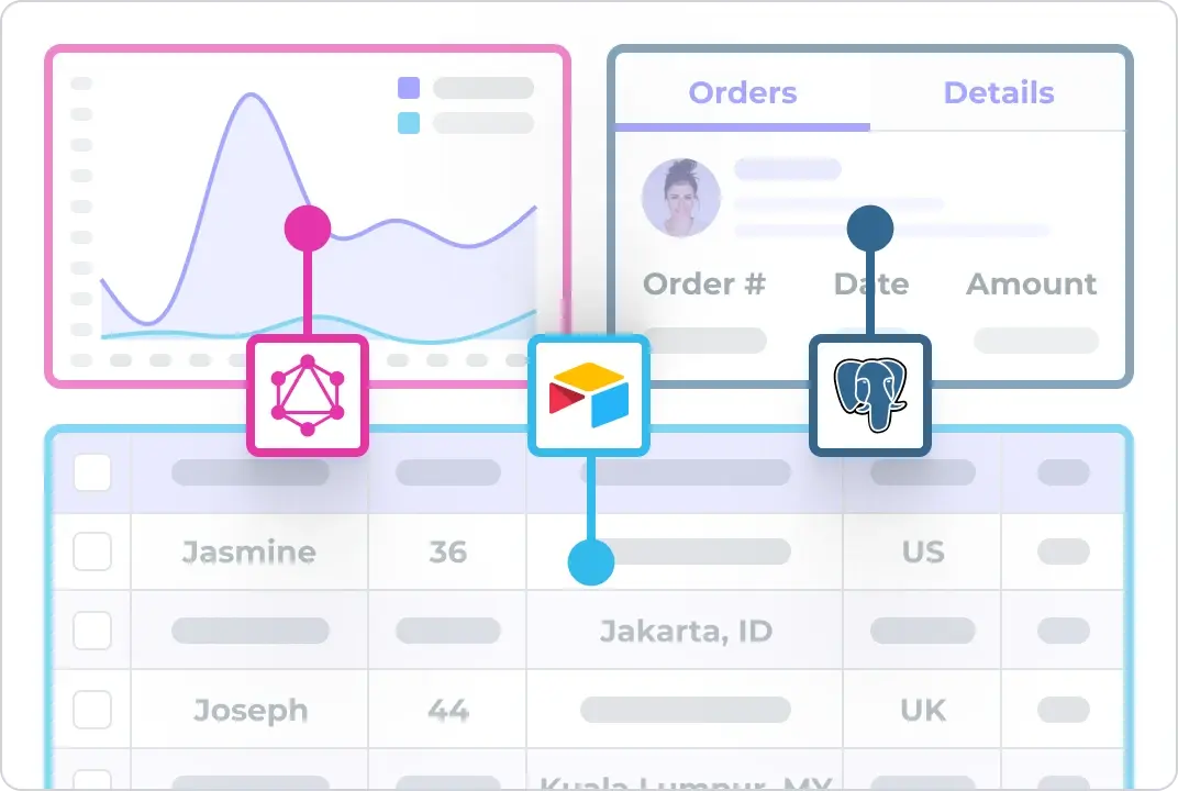 Add Data from Multiple Sources in Data Entry Forms