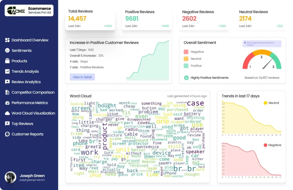 Make informed Decisions with Data Entry Forms