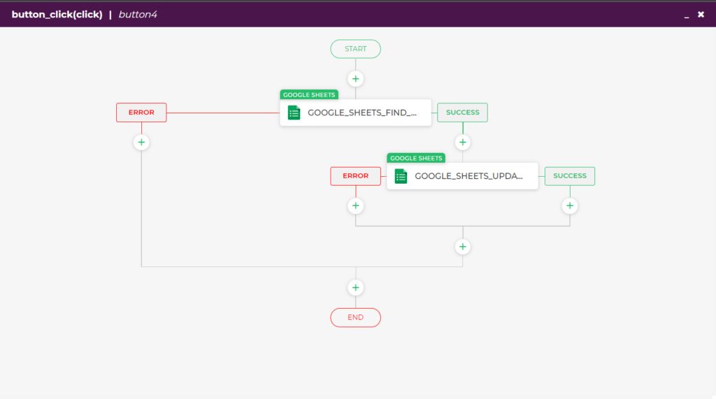 What is a CRUD app and how do you build one? - DronaHQ