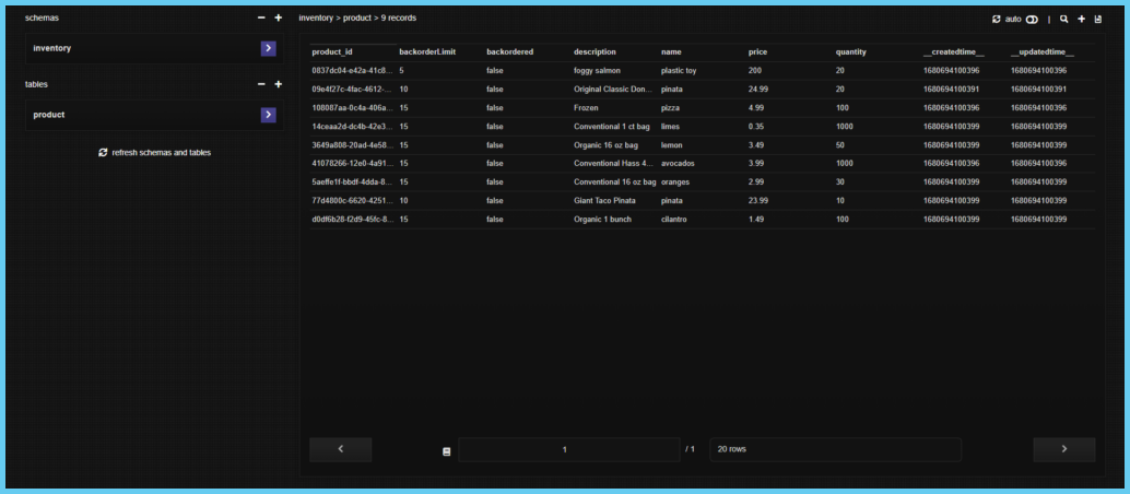 table will look like this