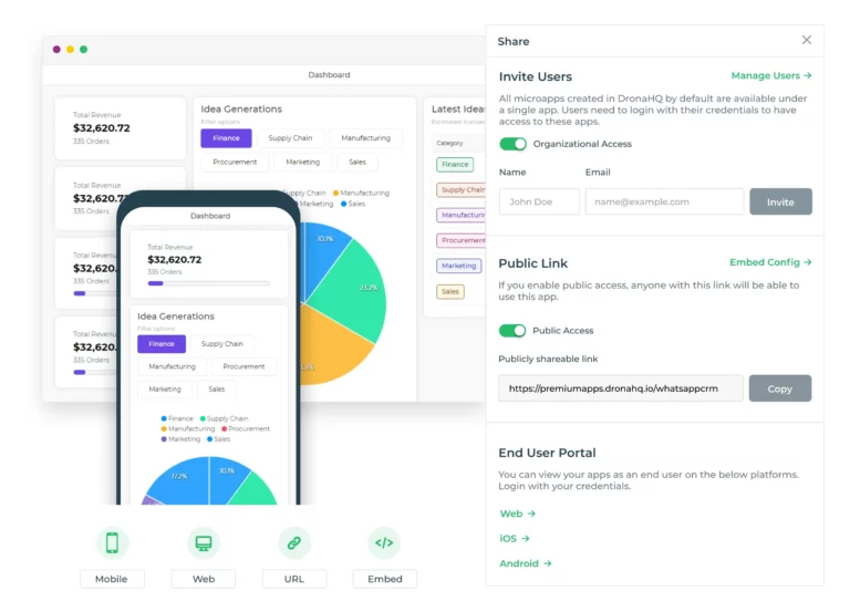 Accelerated Time to Market
