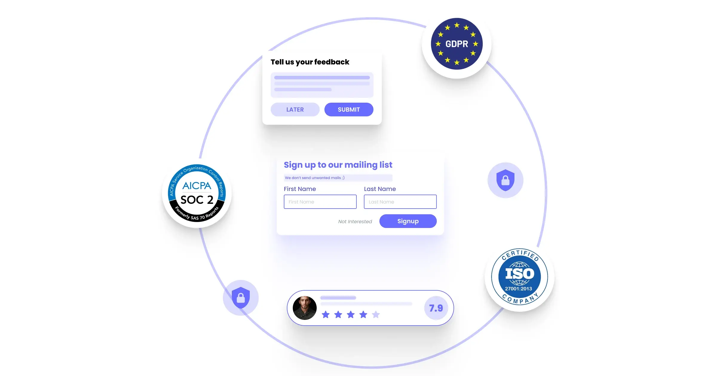 GDPR-ready and HIPAA-compliant forms