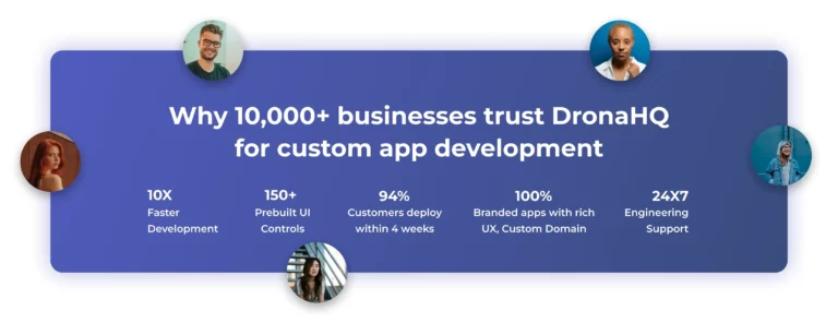 Why customers love DronaHQ