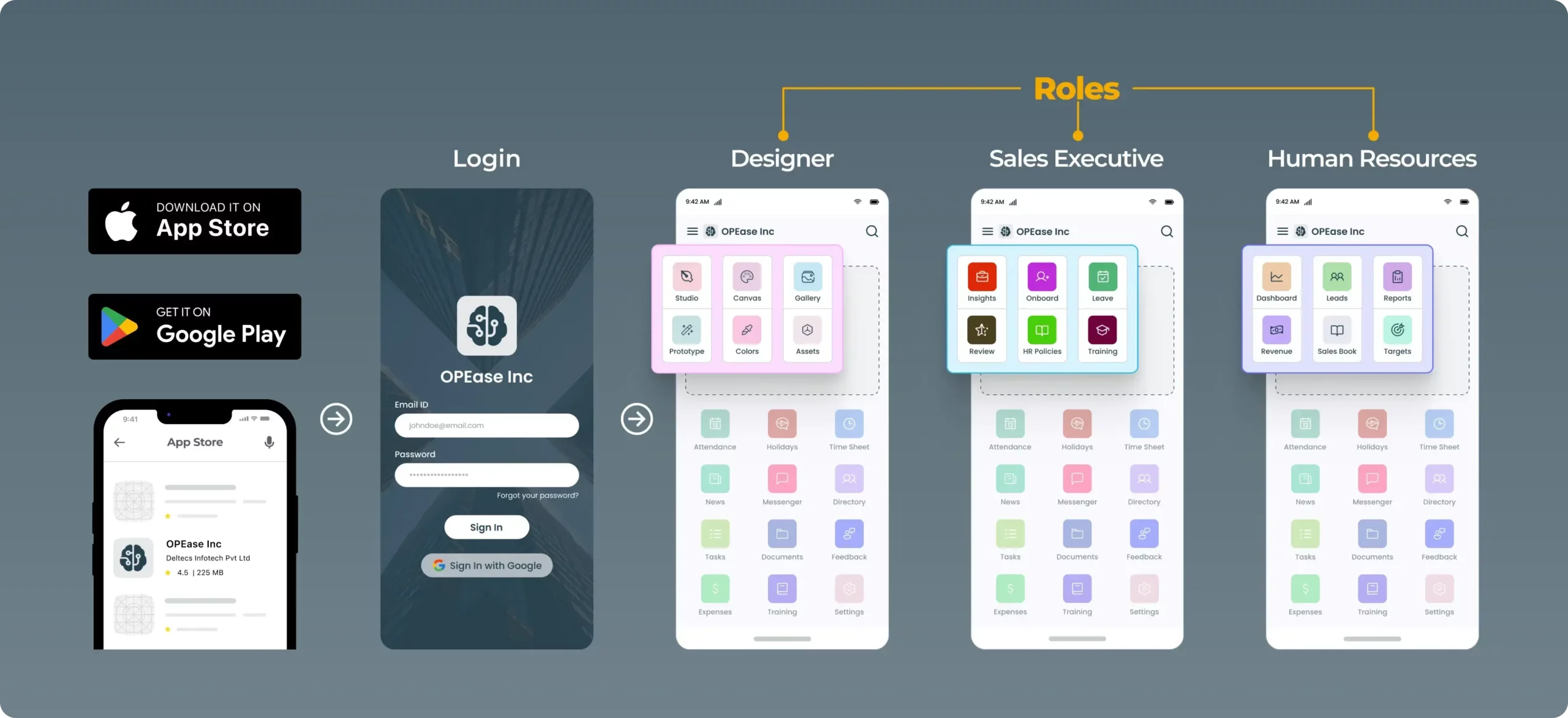 whitelabeled super app download from app store, login once, access apps based on your role
