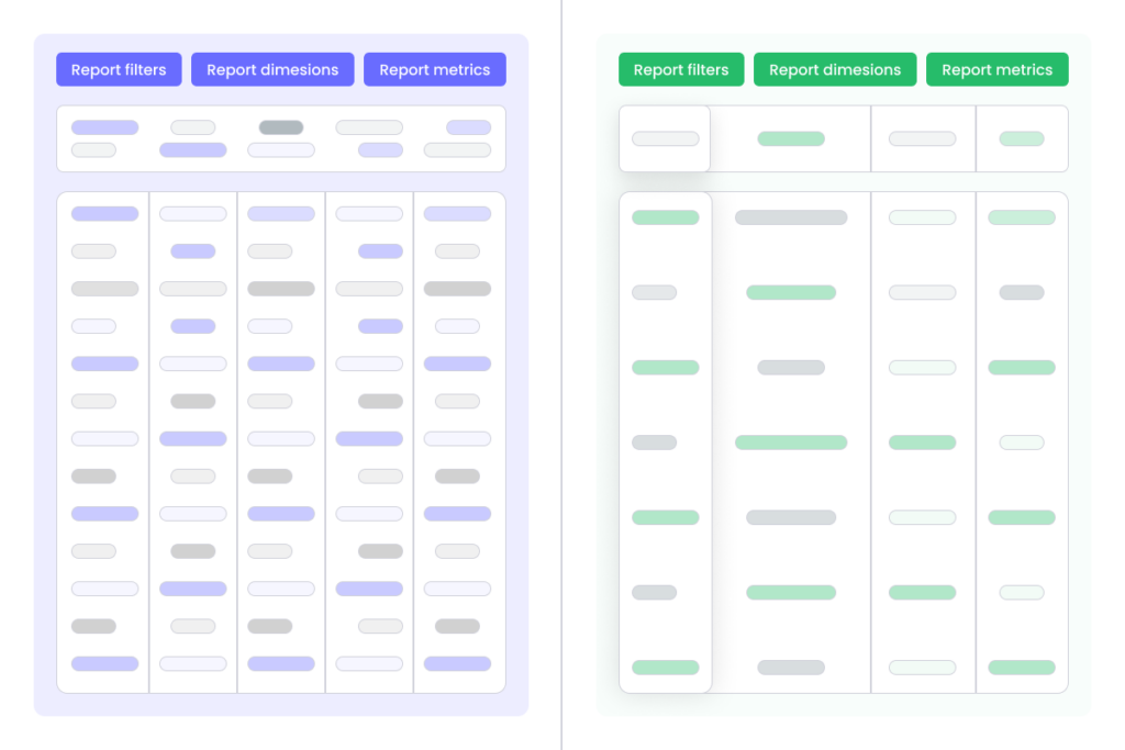 data overload vs simple 