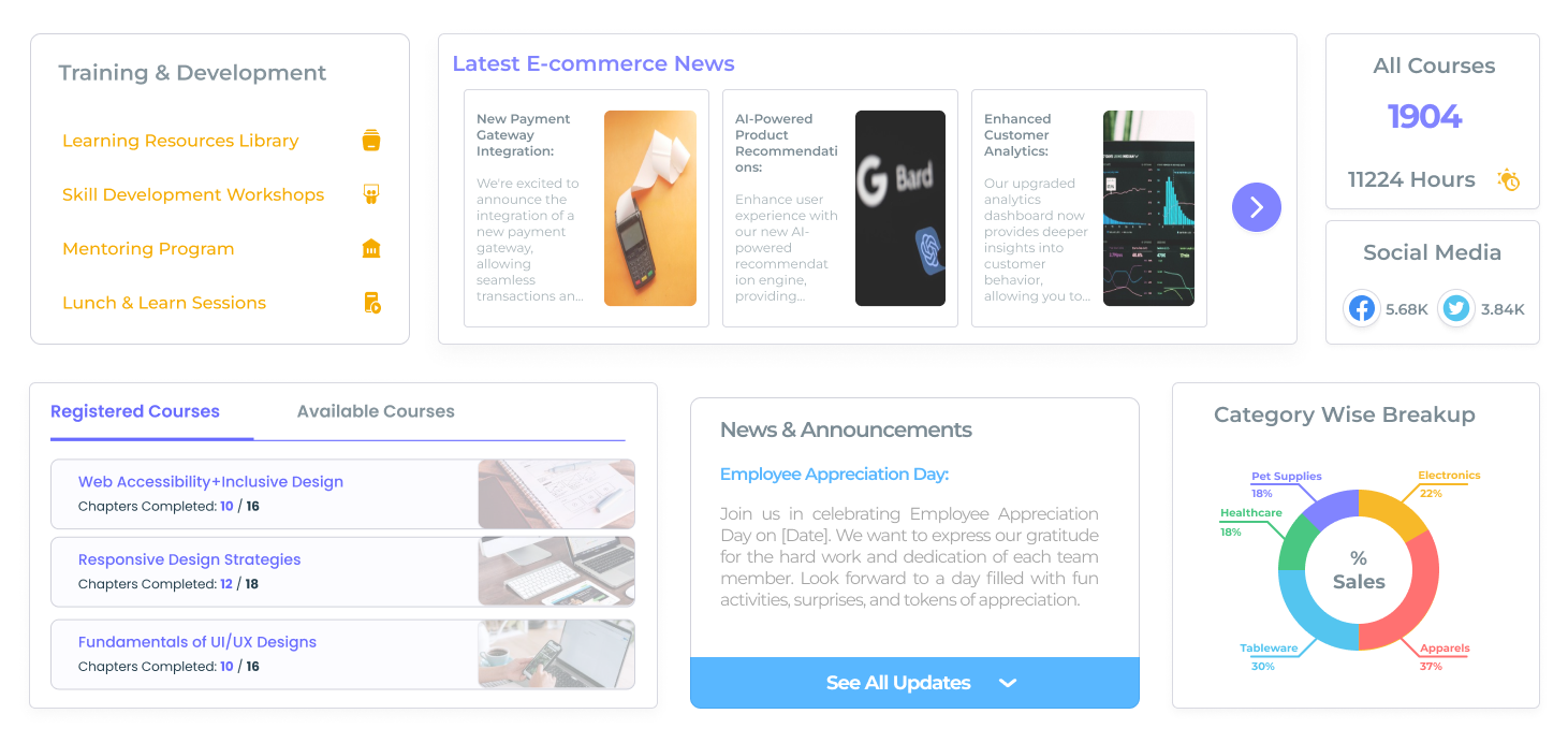 custom ui on top of cms