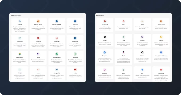 Integration Library of retool