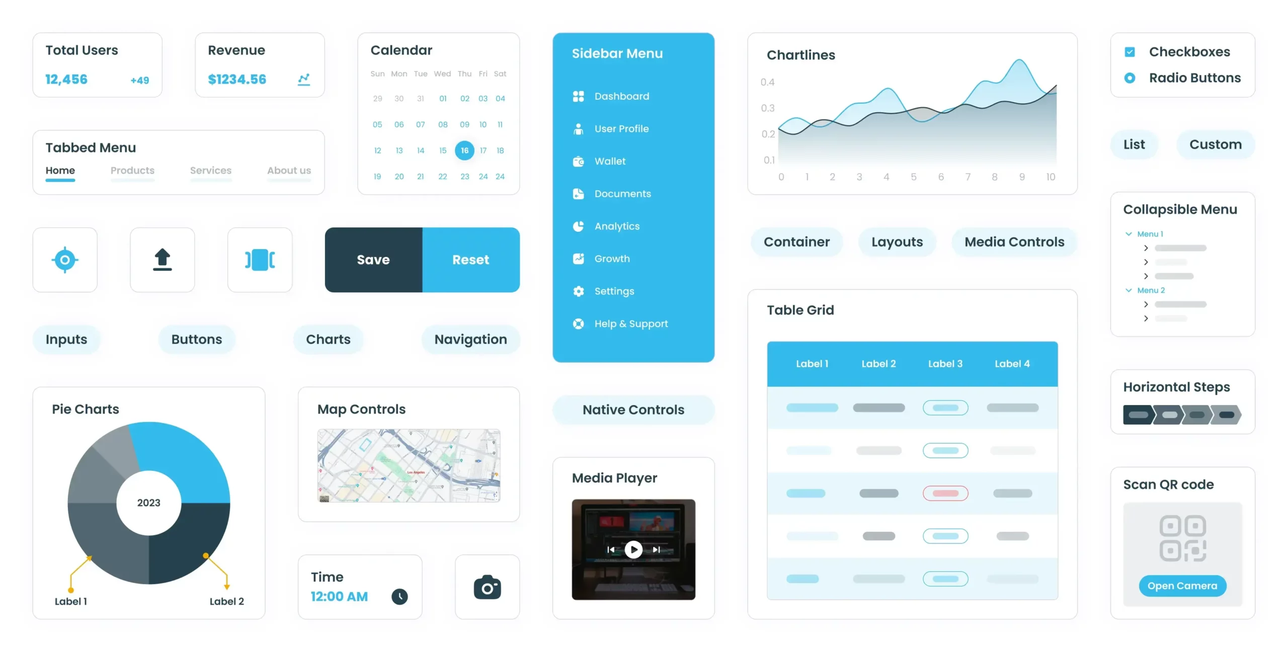 Ready UI controls