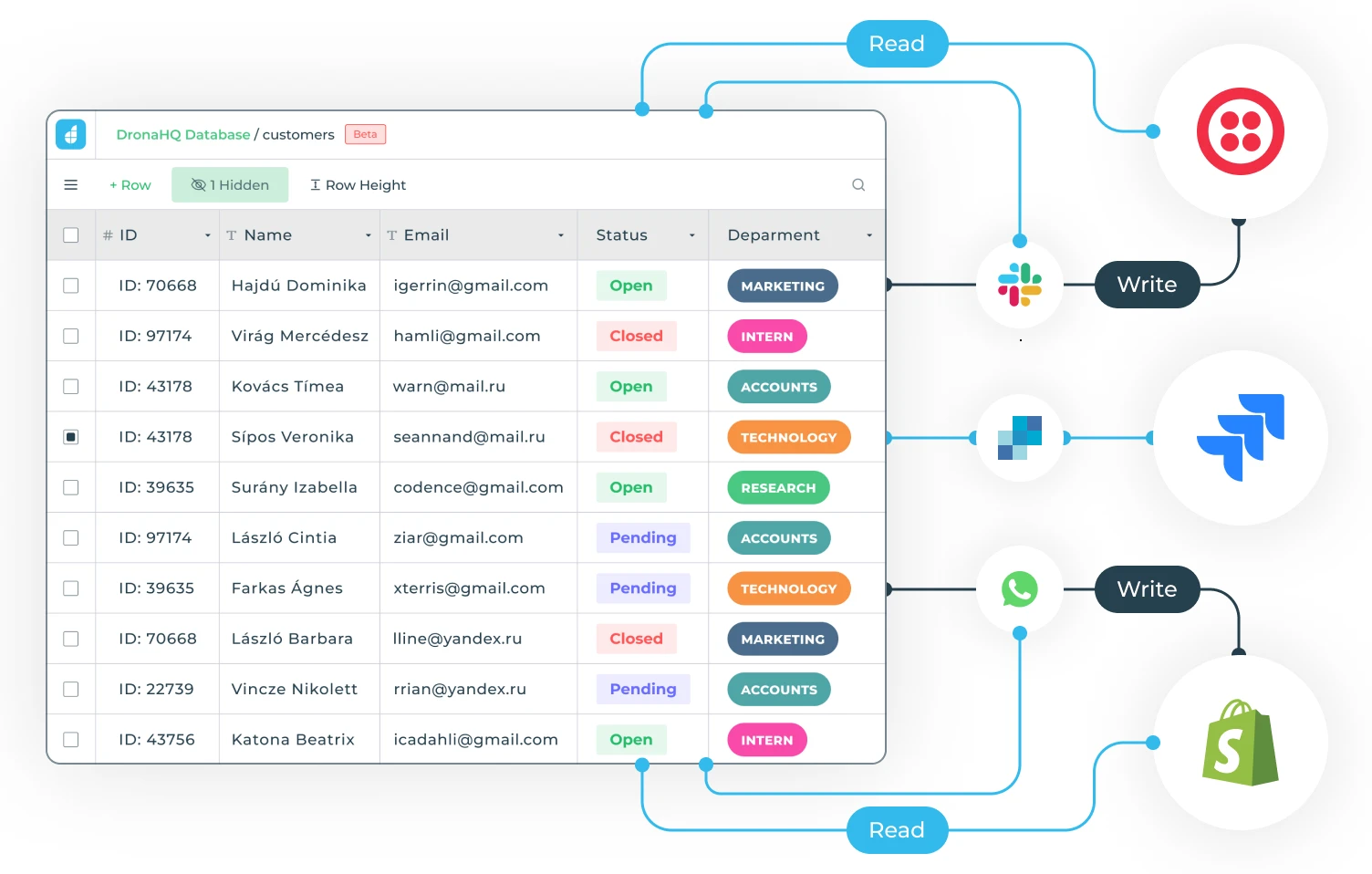 Use DronaHQ Database outside of DronaHQ