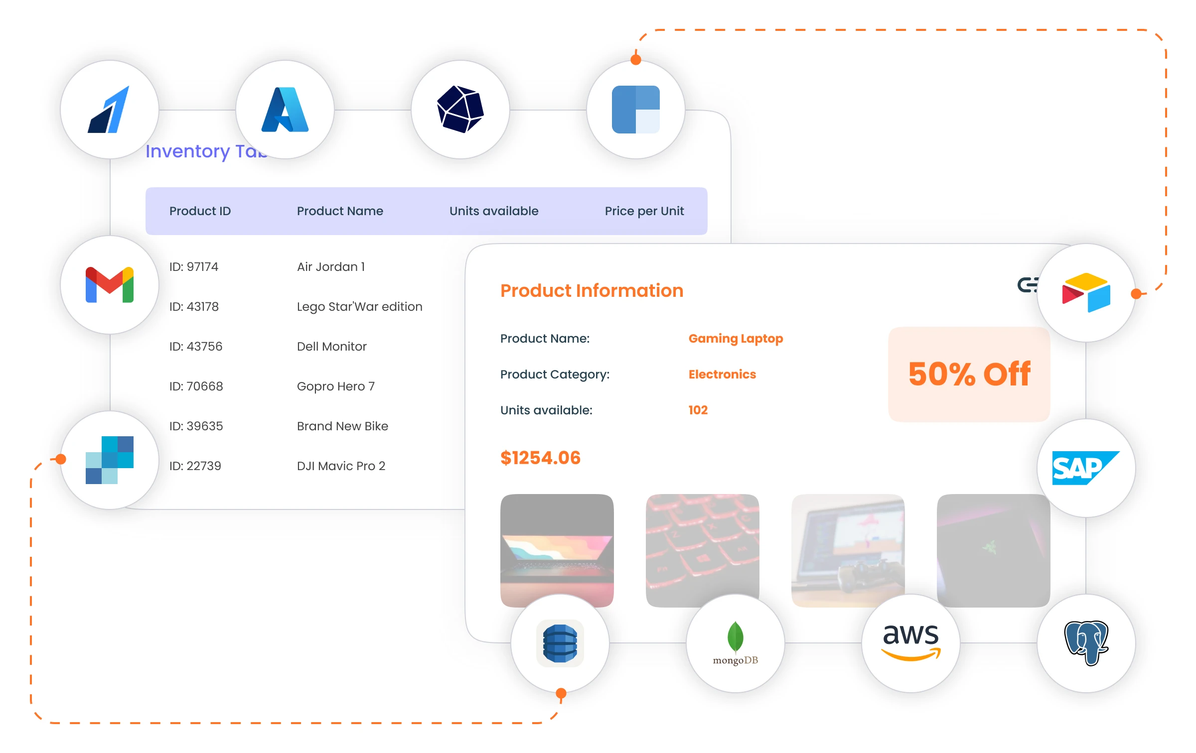 Manufacturing data integration