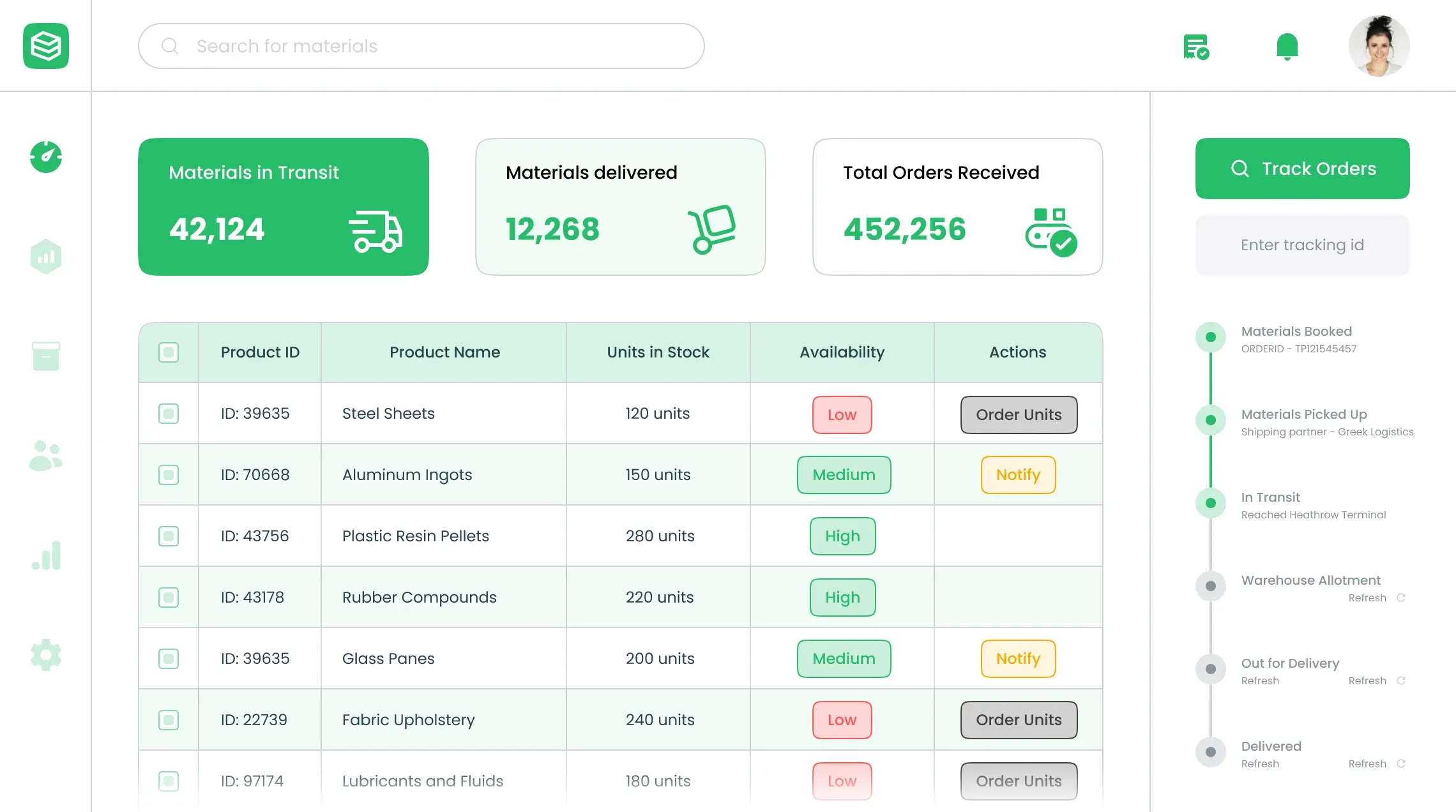 Order material tracking