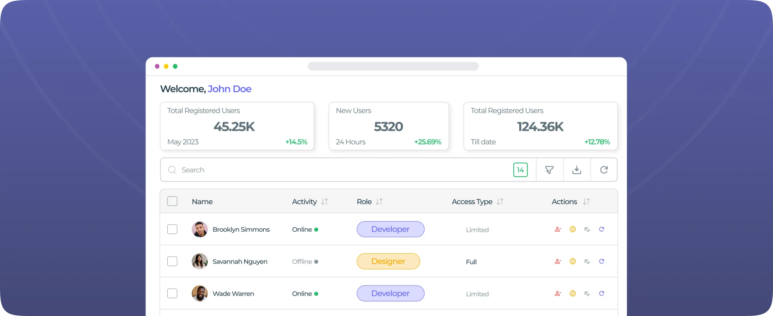 CRUD App Generator- All you need to know