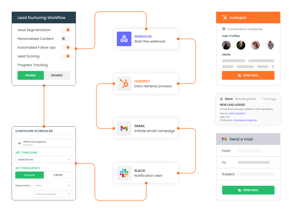tools for automate tasks