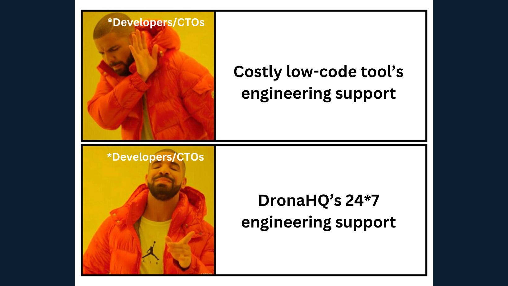 DronaHQ's engineering support