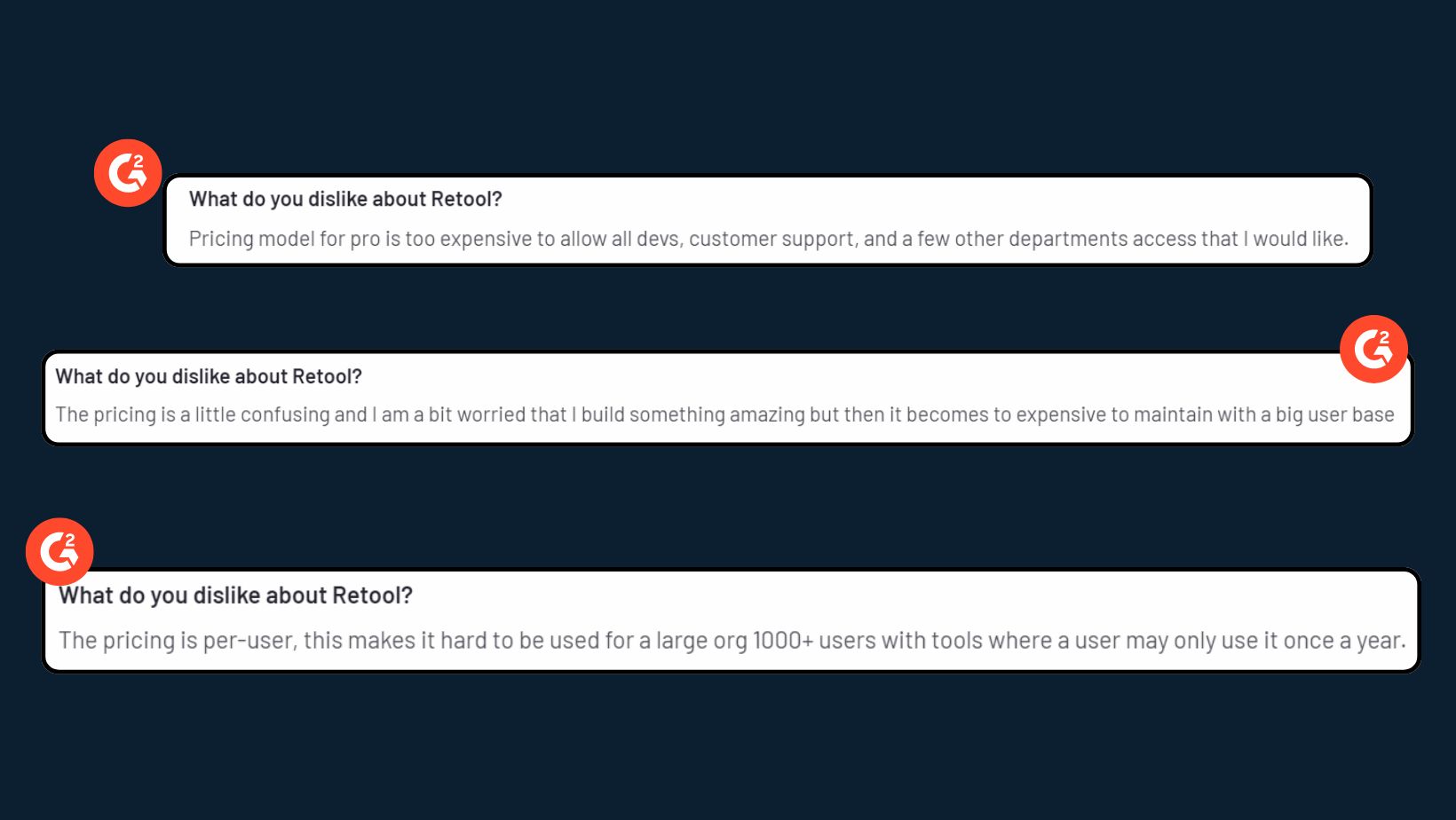 Retool pricing issues