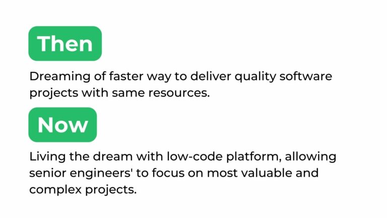 how Low-code helps tech executives faster app development