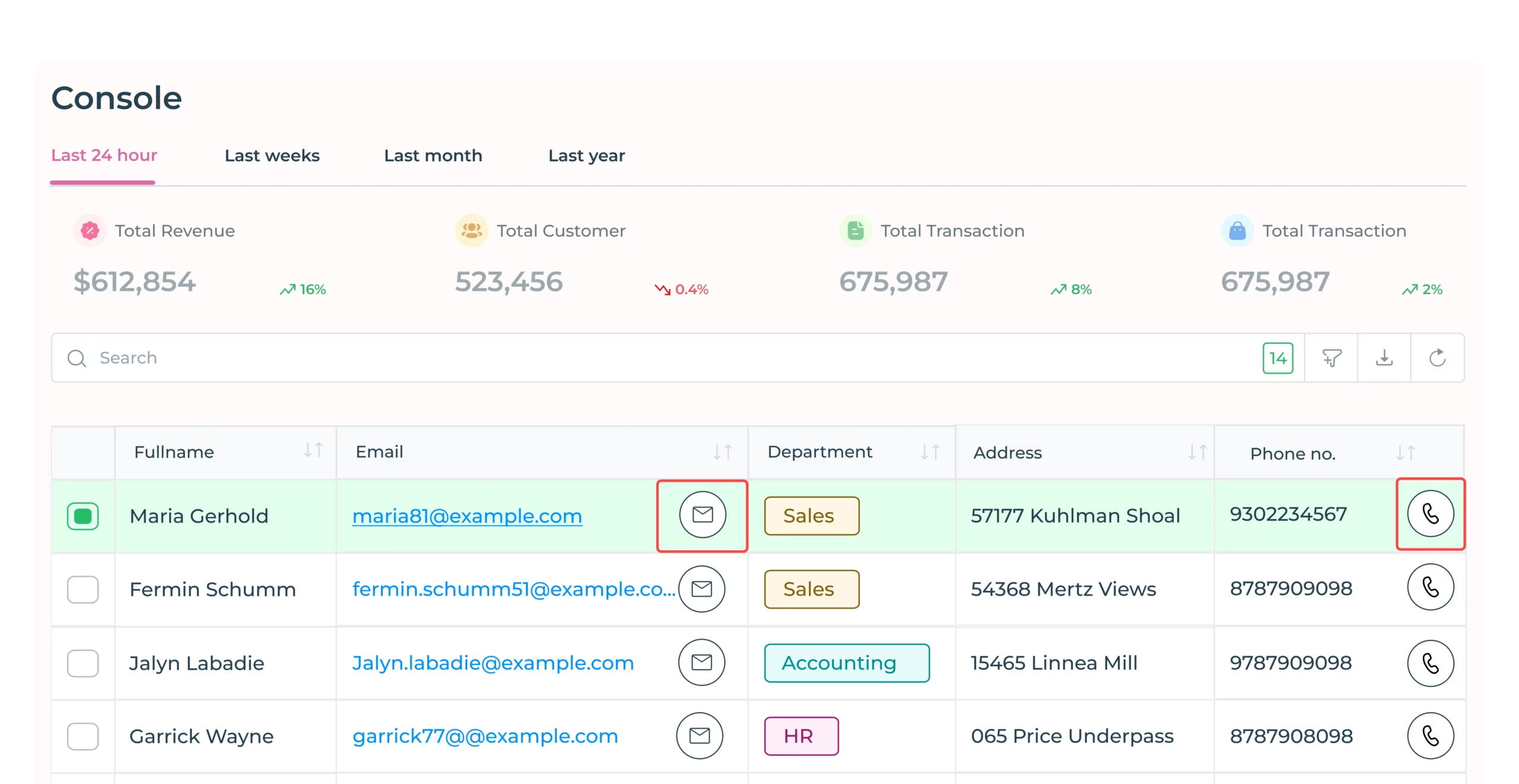 Cell-click events