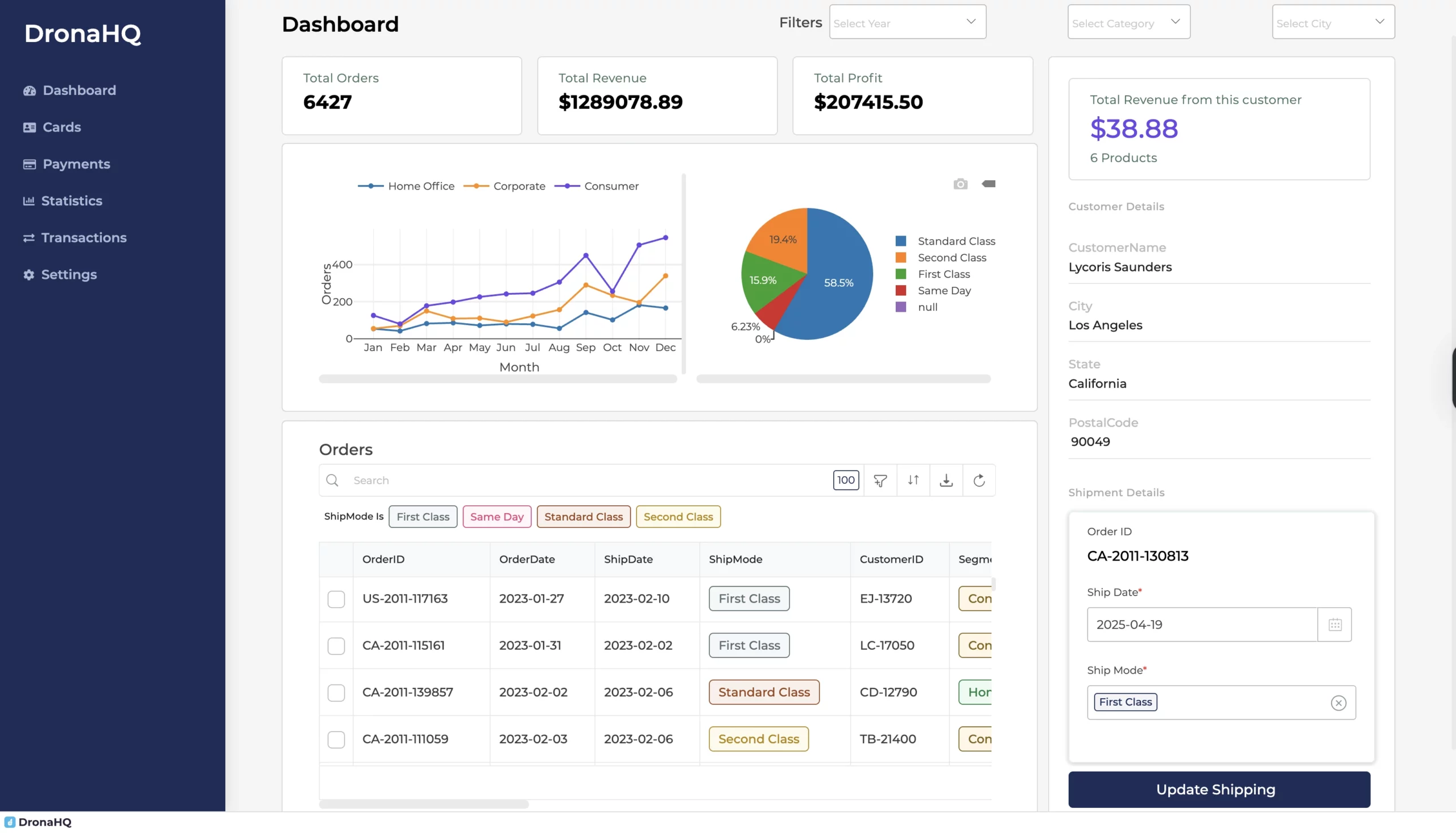 admin dashboard