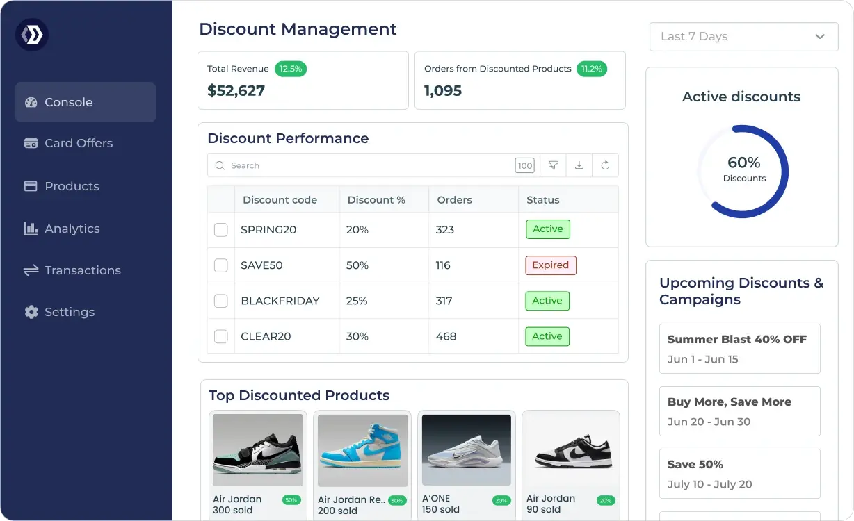 Merchandise discount app