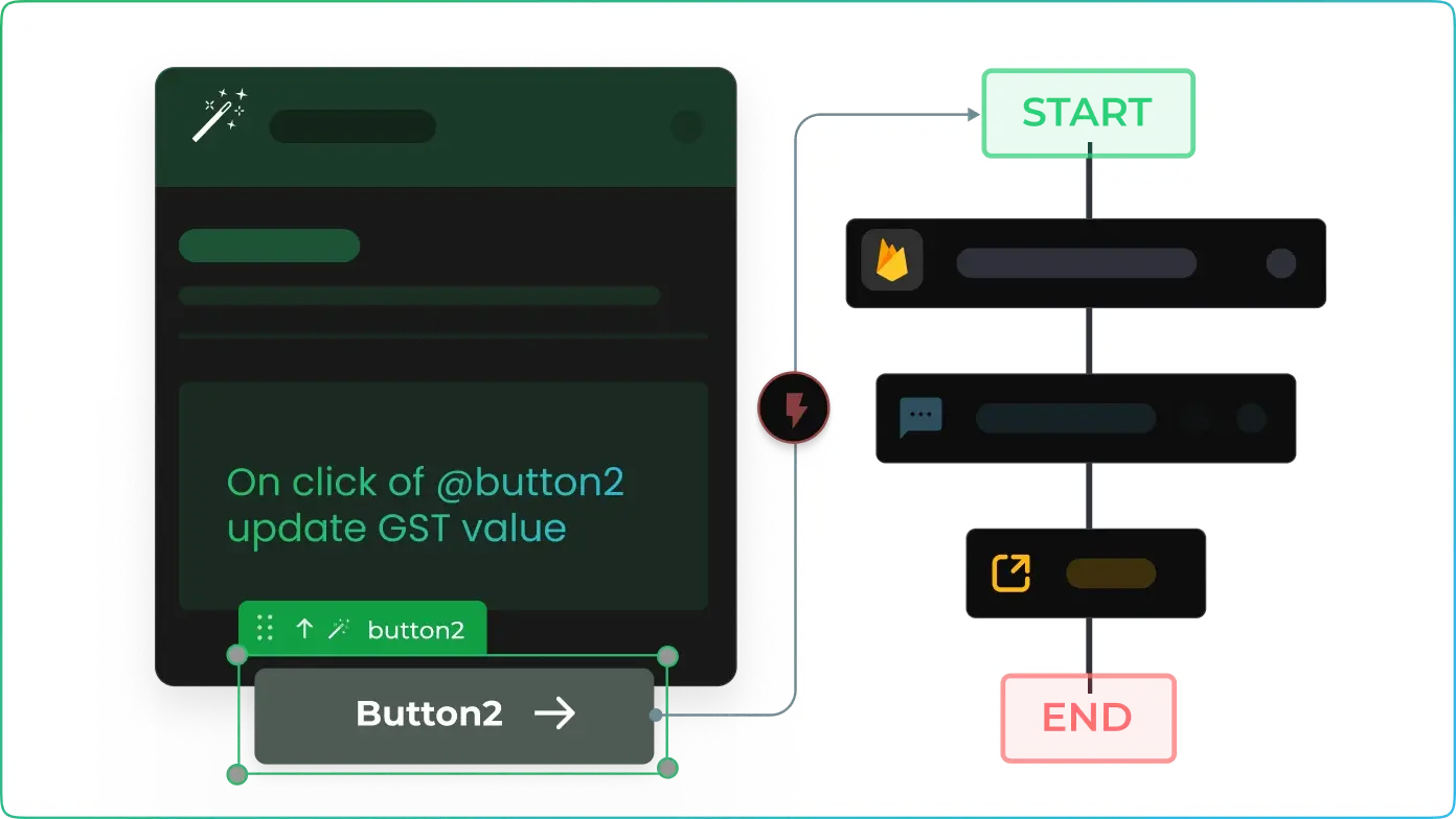 Create an action flow with a prompt