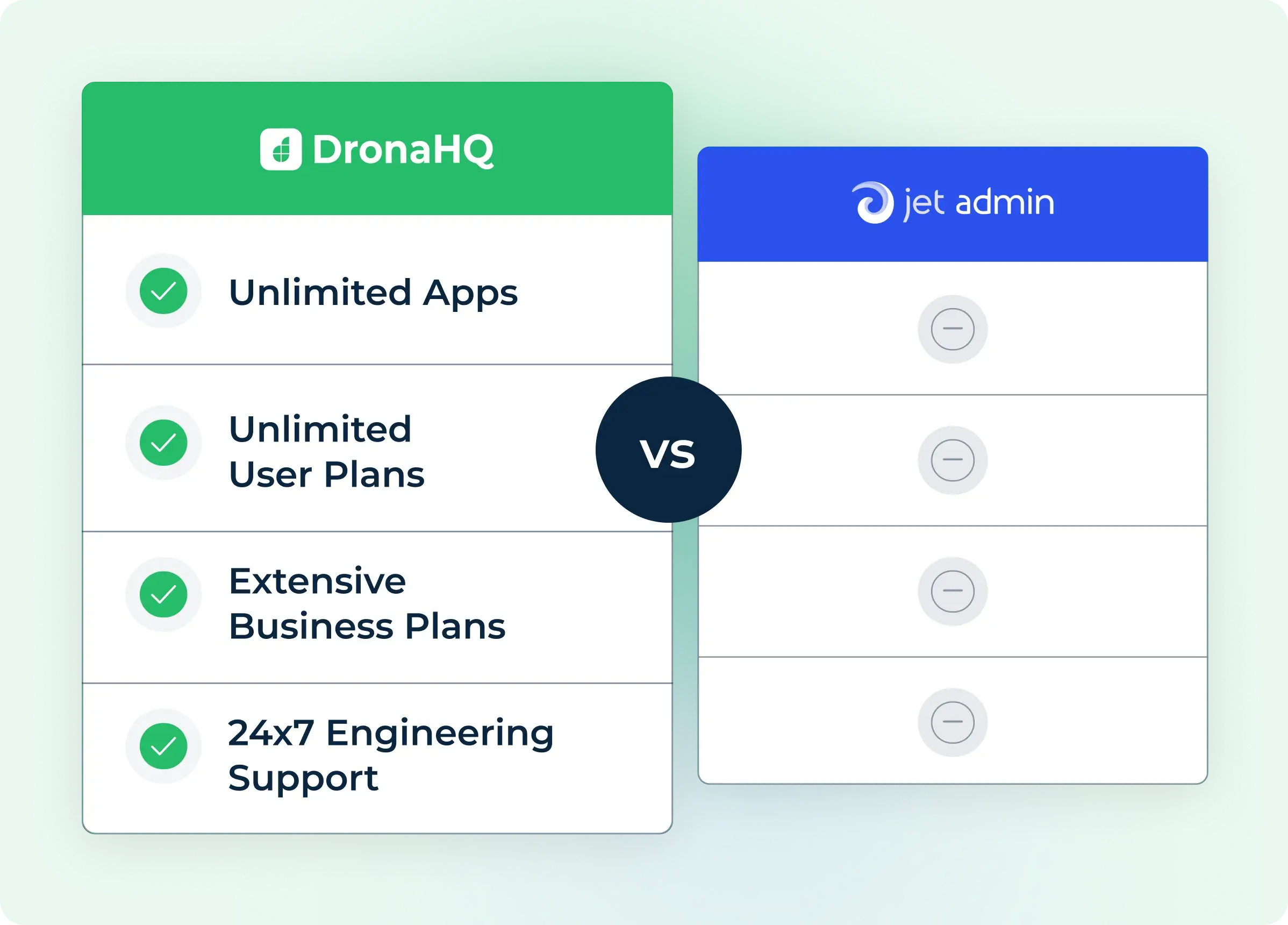 Best <b>Jet Admin alternative</b> for engineering‑led teams