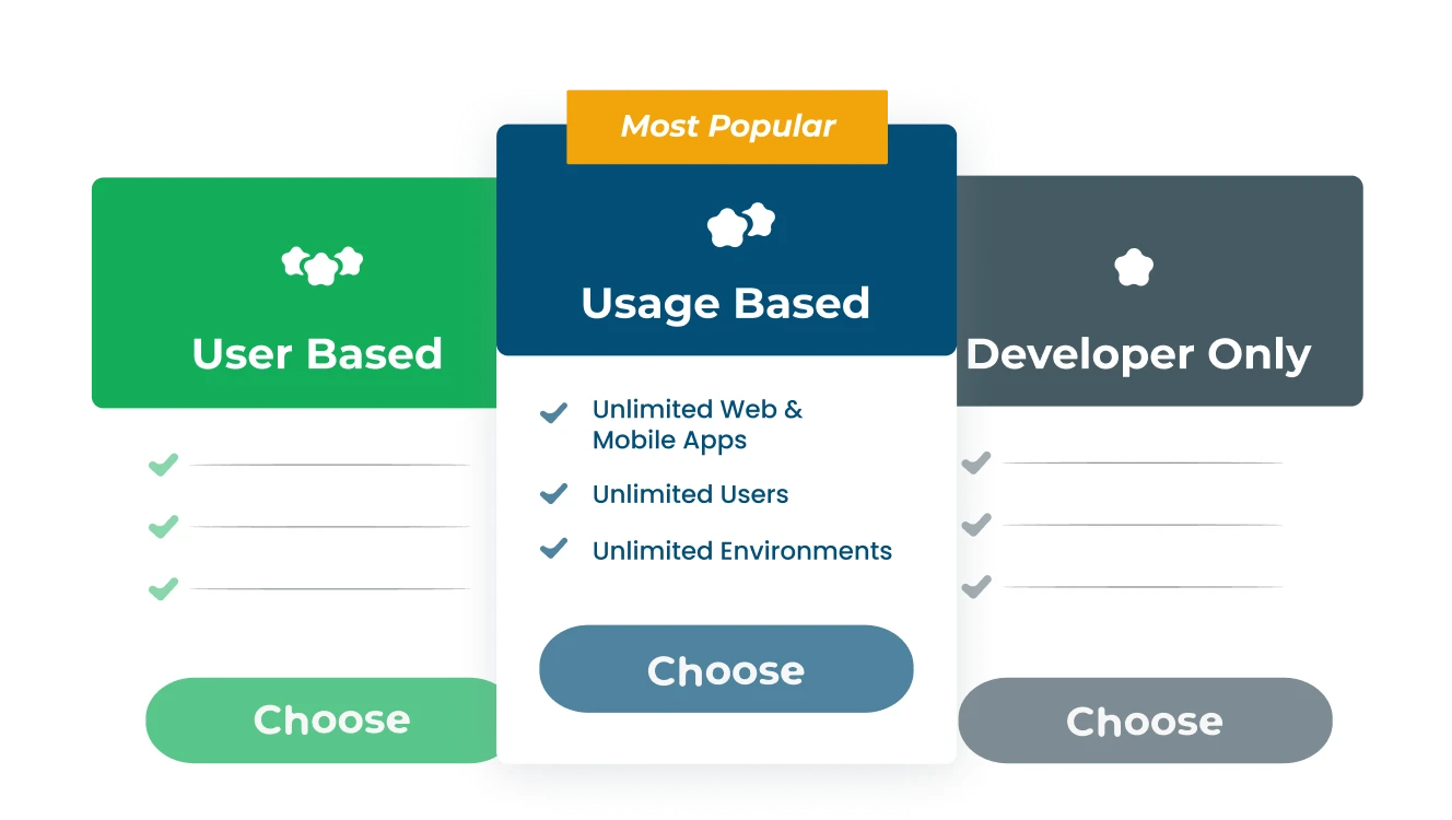 Transparent, flexible pricing for every stage