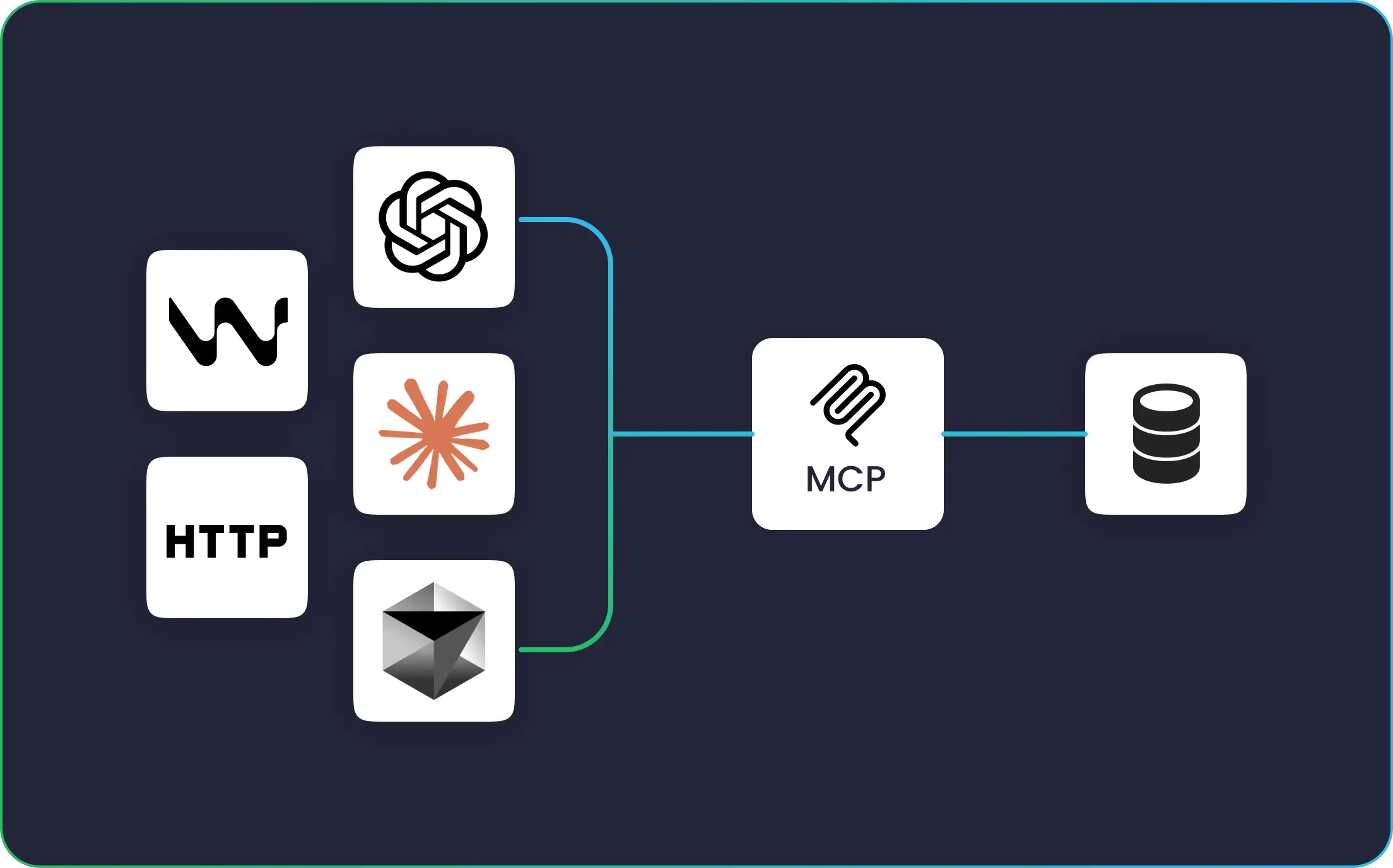 MCP Server Builder