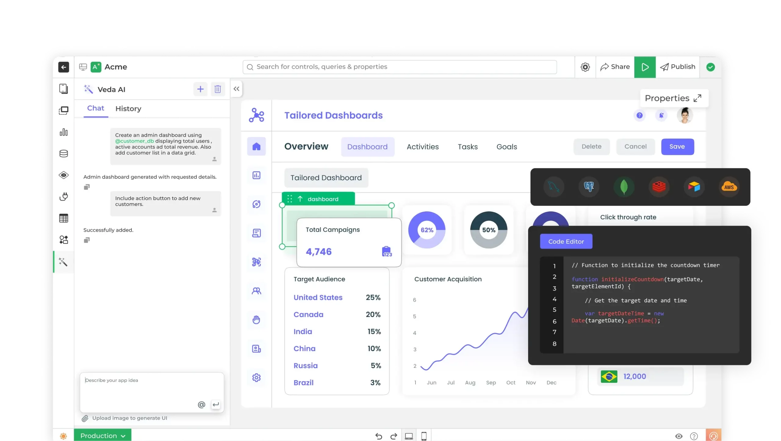 Developer‑first experience