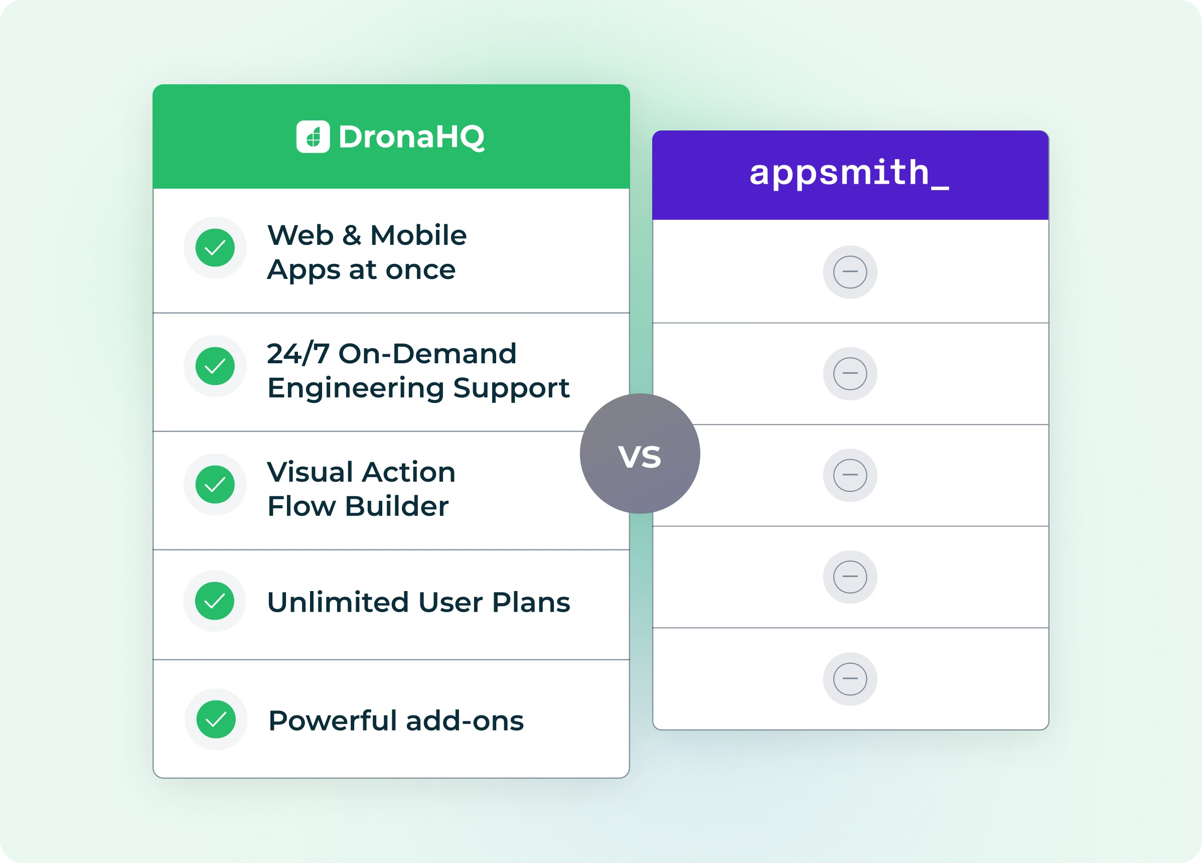 Best <b>Appsmith alternative</b> for custom apps and agents
