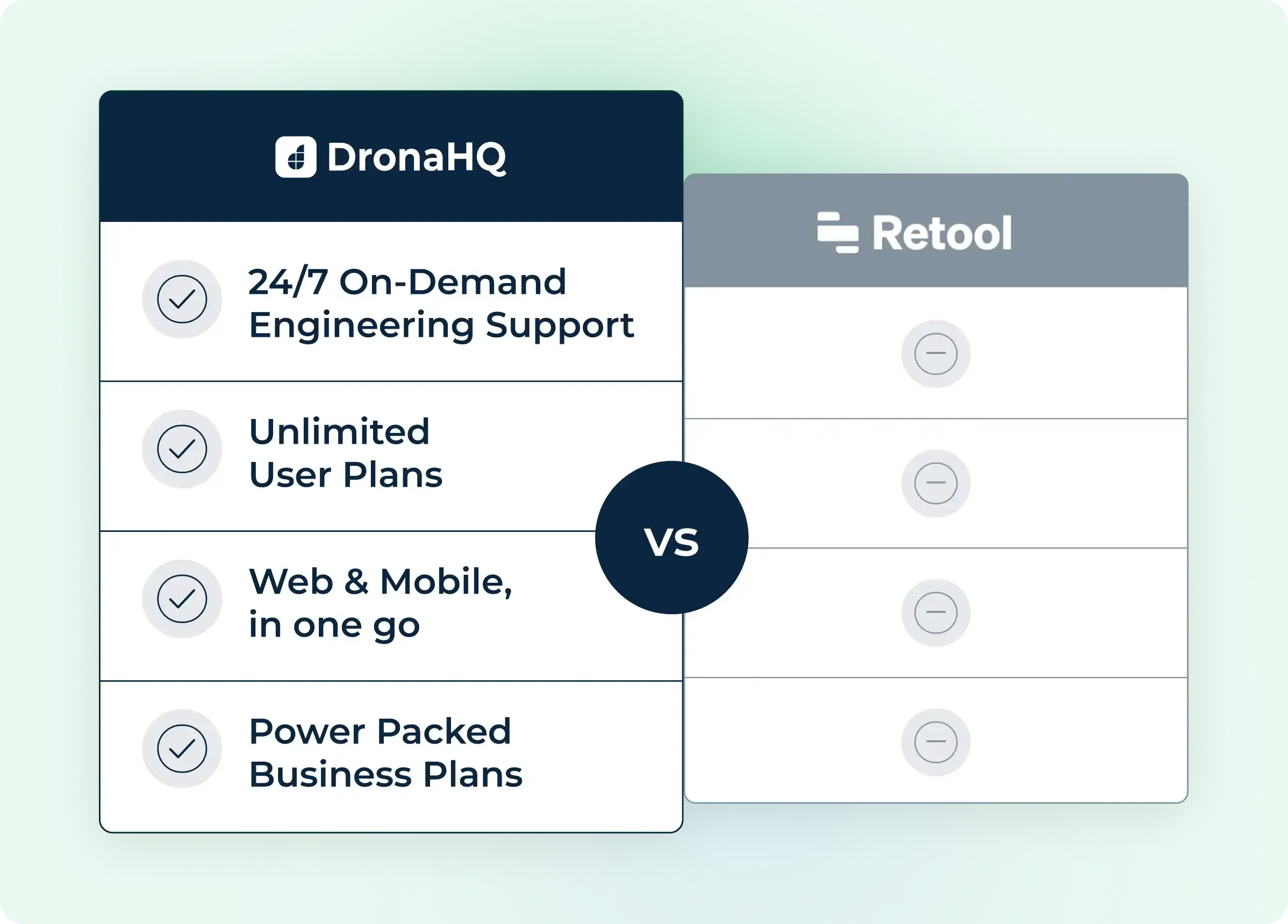 Retool alternative for engineering‑led teams