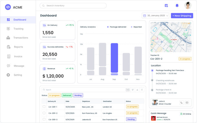 Delivery management dashboard