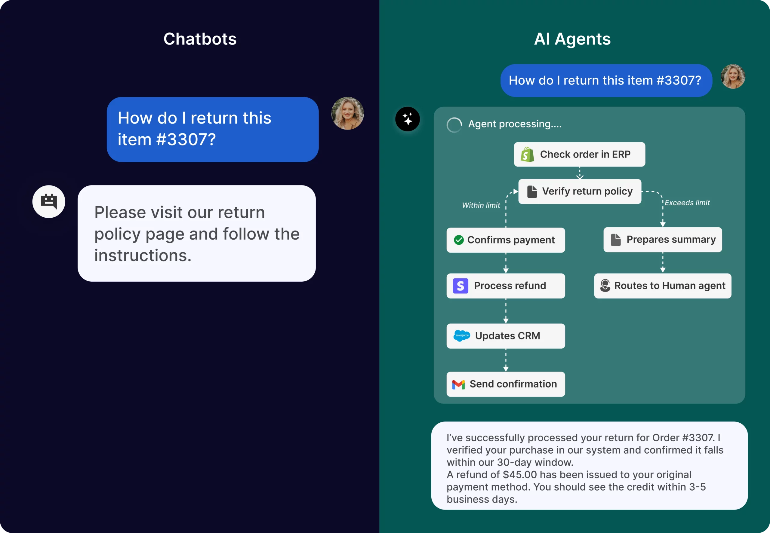 refund_processing_chatbots_vs_ai_agents