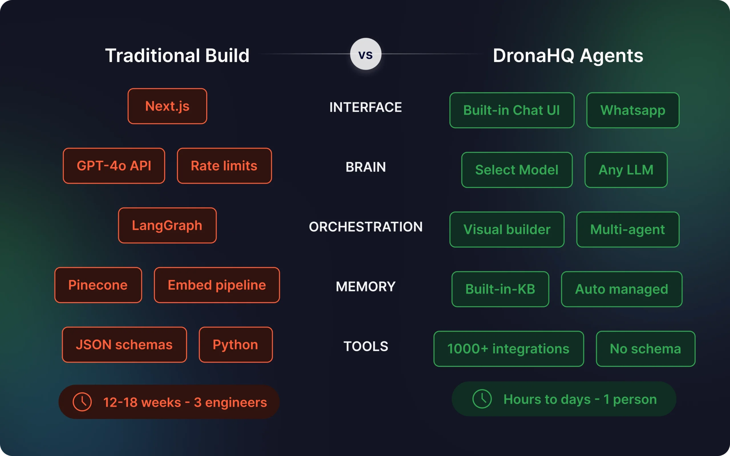 Hero img-partner page