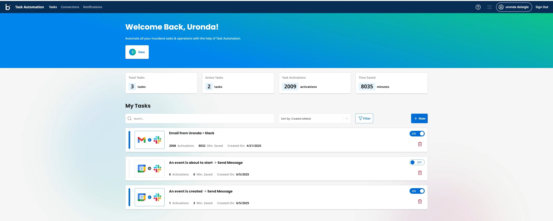 Boomi AI automation platform